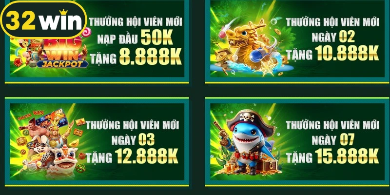 Khuyến mãi 32WIN
